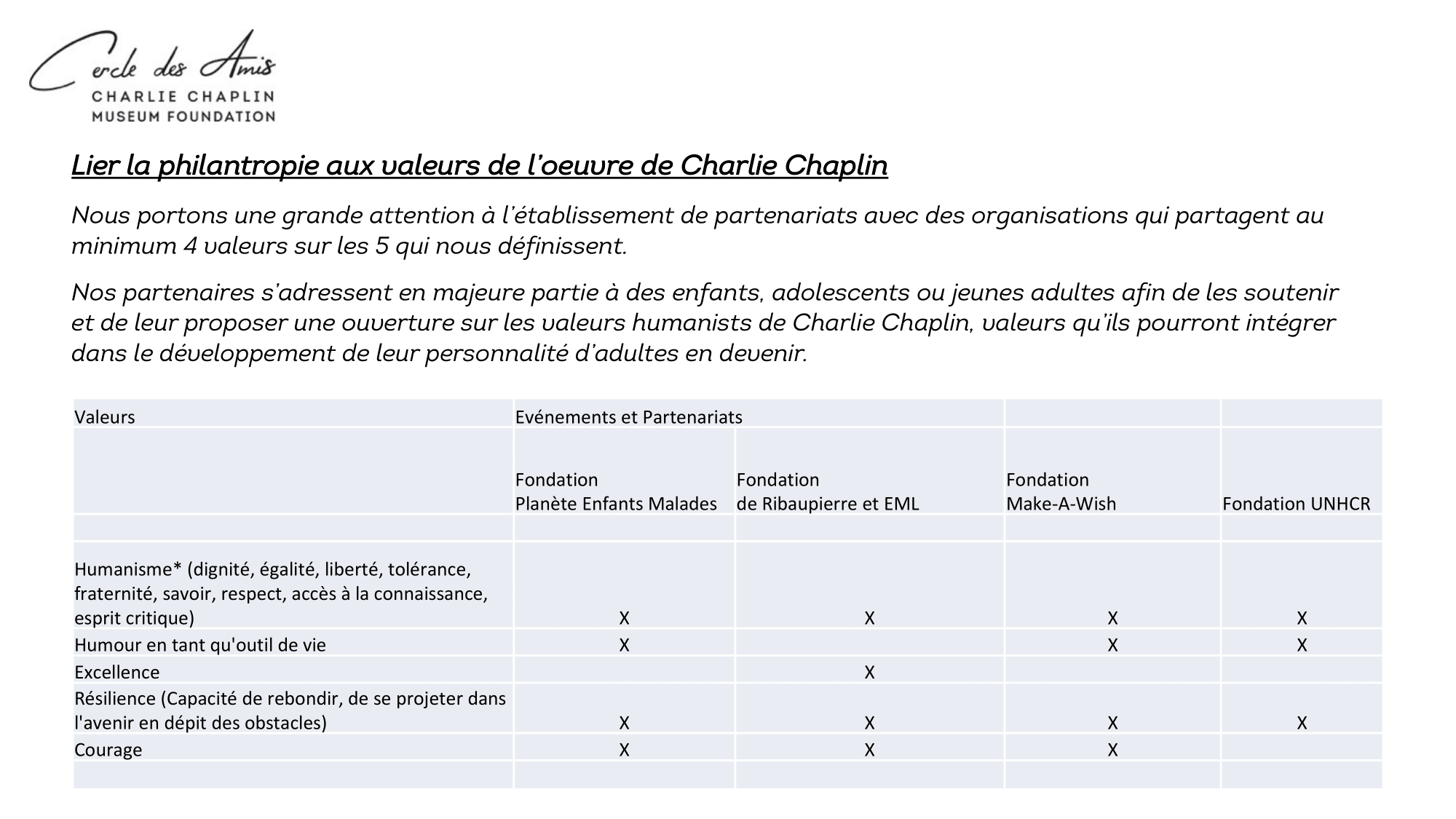 Preěs compleĚte Cercle 15 feěv MAZ (1)-04